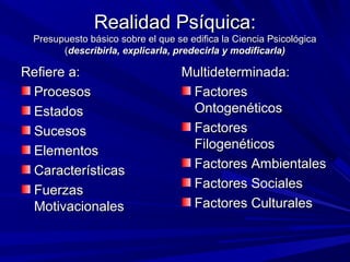 Realidad Psíquica:Realidad Psíquica:
Presupuesto básico sobre el que se edifica la Ciencia PsicológicaPresupuesto básico sobre el que se edifica la Ciencia Psicológica
((describirla, explicarla, predecirla y modificarla)describirla, explicarla, predecirla y modificarla)
Refiere a:Refiere a:
ProcesosProcesos
EstadosEstados
SucesosSucesos
ElementosElementos
CaracterísticasCaracterísticas
FuerzasFuerzas
MotivacionalesMotivacionales
Multideterminada:Multideterminada:
FactoresFactores
OntogenéticosOntogenéticos
FactoresFactores
FilogenéticosFilogenéticos
Factores AmbientalesFactores Ambientales
Factores SocialesFactores Sociales
Factores CulturalesFactores Culturales
 