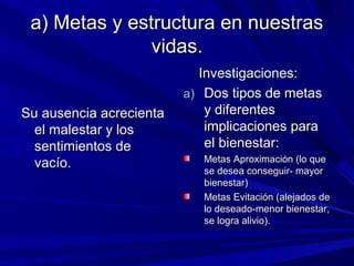 a) Metas y estructura en nuestrasa) Metas y estructura en nuestras
vidas.vidas.
Su ausencia acrecientaSu ausencia acrecienta
el malestar y losel malestar y los
sentimientos desentimientos de
vacío.vacío.
Investigaciones:Investigaciones:
a)a) Dos tipos de metasDos tipos de metas
y diferentesy diferentes
implicaciones paraimplicaciones para
el bienestar:el bienestar:
Metas Aproximación (lo queMetas Aproximación (lo que
se desea conseguir- mayorse desea conseguir- mayor
bienestar)bienestar)
Metas Evitación (alejados deMetas Evitación (alejados de
lo deseado-menor bienestar,lo deseado-menor bienestar,
se logra alivio).se logra alivio).
 