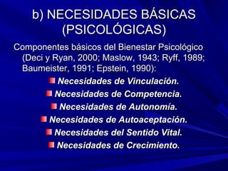 b) NECESIDADES BÁSICASb) NECESIDADES BÁSICAS
(PSICOLÓGICAS)(PSICOLÓGICAS)
Componentes básicos del Bienestar PsicológicoComponentes básicos del Bienestar Psicológico
(Deci y Ryan, 2000; Maslow, 1943; Ryff, 1989;(Deci y Ryan, 2000; Maslow, 1943; Ryff, 1989;
Baumeister, 1991; Epstein, 1990):Baumeister, 1991; Epstein, 1990):
Necesidades de Vinculación.Necesidades de Vinculación.
Necesidades de Competencia.Necesidades de Competencia.
Necesidades de Autonomía.Necesidades de Autonomía.
Necesidades de Autoaceptación.Necesidades de Autoaceptación.
Necesidades del Sentido Vital.Necesidades del Sentido Vital.
Necesidades de Crecimiento.Necesidades de Crecimiento.
 