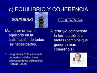 c) EQUILIBRIO Y COHERENCIAc) EQUILIBRIO Y COHERENCIA
EQUILIBRIOEQUILIBRIO
Mantener un sanoMantener un sano
equilibrio en laequilibrio en la
satisfacción de todassatisfacción de todas
las necesidades.las necesidades.
“…“… no grandes éxitos sino másno grandes éxitos sino más
pequeñas satisfaccionespequeñas satisfacciones
adecuadamente distribuidas”adecuadamente distribuidas”
(Hervás, 2009)(Hervás, 2009)
COHERENCIACOHERENCIA
Alterar y/o compensarAlterar y/o compensar
la formulación dela formulación de
metas (cambios quemetas (cambios que
generen másgeneren más
coherencia).coherencia).
 
