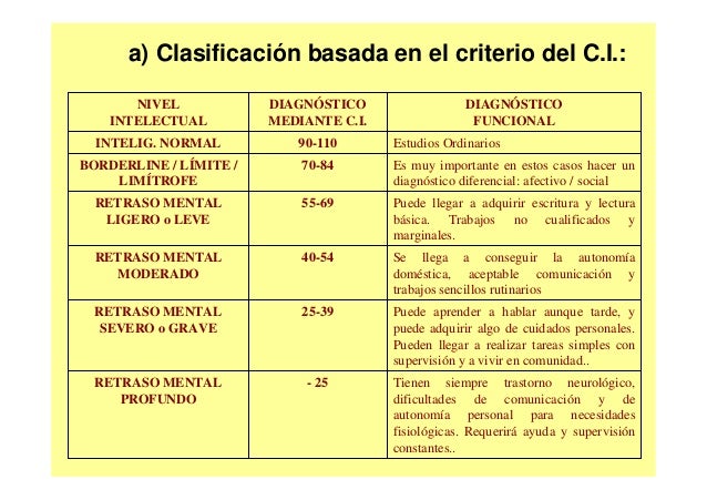 La codificación del alcohol por dovzhenko en krasnoyarske