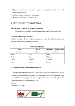 2. Mejorar la estructuración gramatical y agilizar el tiempo de evocación a la hora de
estructurar enunciados.
3. Facilitar el acceso a la lectura y la escritura.
4. Modificar la actitud hacia el aprendizaje.
4. ACTIVIDADES POR OBJETIVO
4.1.- Mejorar el acceso al léxico y ampliarlo
Se utilizará un vocabulario básico y funcional que sea relevante para la niña.
1- Qué es- cómo es- para qué sirve.
Mediante un objeto de uso cotidiano indagaremos sobre el vocabulario de la niña,
pudiendo también introducir términos nuevos.
OSITO DE PELUCHE
Qué es
(Nombres)
Cómo es
(Adjetivos)
Qué hace o para qué sirve
(Verbos)
Osito
Hocico
Lacito
..........
Gris
Suave
Blandito
..........
Jugar
Abrazar
Decorar
..........
2- Clasificar palabras por categorías semánticas.
 Concurso de palabras (aumentar la velocidad de evocación): haciendo uso de una
marioneta, se establecerá una competición entre ésta y la niña para ver quién es capaz
de nombrar con mayor rapidez los objetos representados en una serie de tarjetas. Las
tarjetas pueden llevar la palabra escrita o no.
Ejemplo:
Vocabulario del colegio
 