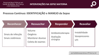 portaldeboaspraticas.iff.fiocruz.br
INTERVENÇÕES NA SEPSE MATERNA
Processo Contínuo: IDENTIFICAÇÃO e MANEJO da Sepse
Reconhecer
Sinais de infecção
Sinais sistêmicos
Ressuscitar
Volume
Oxigênio
Monitorar diurese
Coleta de exames
Responder
Antibioticoterapia
Avaliação
cirúrgica
Reavaliar
Instabilidade
Vasopressores
UTI
 