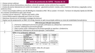 portaldeboaspraticas.iff.fiocruz.br
INTERVENÇÕES NA SEPSE MATERNA
( ) Acesso venoso calibroso
( ) Coleta de culturas (hemocultura, urocultura, cultura de secreção, outras conforme foco suspeito)
( ) Coleta de exames laboratoriais em caráter de emergência - gasometria arterial + lactato, uréia, creatinina, bilirrubinas, coagulação, outros
conforme clínica
( ) Iniciar ressuscitação volêmica com 20-30ml/kg de cristaloide se PAS < 90 ou Lactato > 4 mmol/L - Fornecer em alíquotas rápidas de 250-500
ml e reavaliar hemodinâmica após cada infusão
( ) Fornecer O2 em máscara 6 – 10L/min para SatO2 ≥ 95%
( ) Iniciar ATB de espectro adequado para o foco na 1ª hora
( ) Monitorar diurese em ml (considerar sondagem de demora)
( ) Avaliar uso de vasopressores se PAM < 65 mmHg, durante ou após ressuscitação volêmica se sinais de instabilidade hemodinâmica
ATB inicial para Infecção Comunitária
( ) Pulmonar: Cefalosporina de terceira geração (ceftriaxona ou cefotaxima) + claritromicina
( ) Urinário: Cefalosporina de terceira geração
( ) Pele e partes moles: Cefalosporina de primeira geração ou oxacilina + clindamicina
( ) Abdominal: Cefalosporina de terceira geração + metronidazol
SOFA ≥ 2 ou parâmetros adicionais
( ) __________
( ) __________
( ) __________
( ) __________
( ) __________
( ) __________
( ) Oligúria (< 0,5 ml/kg/h)
( ) Insuficiência Respiratória (SatO2 < 92%, FR ≥ 25 irpm)
( ) Alteração do nível de consciência
( ) Glicose > 140 mg/dl (na ausência de diabetes)
Início do protocolo de SEPSE - Pacote de 1h
 