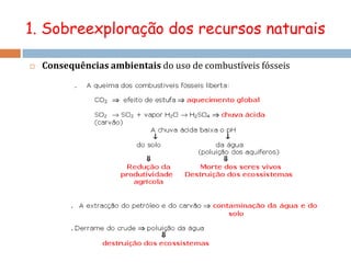1. Sobreexploraçãodos recursos naturais1.2. Recursos renováveis cuja capacidade de renovação é seriamente afectada pela sobreexploraçãoA utilização dos recursos renováveis a uma taxa superior à da sua reposição pela natureza pode transformá-los em recursos não renováveis.(ex.: desflorestação, redução das reservas de água potável , redução da biodiversidade…)