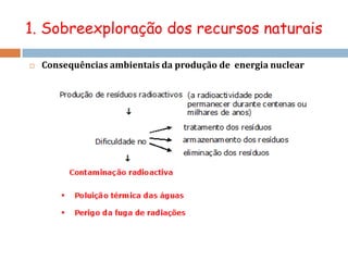 Idade do Carvão, do Petróleo (séc. XVIII ao séc. XX) 