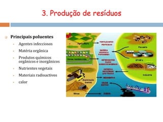 1.Sobreexploração dos recursos naturaisMedidas que minimizam os impactes ambientais da exploração mineira