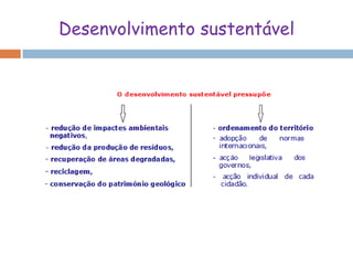 2. Ocupação de áreas de risco geológicoRisco geológico – sistema de processos geológicos (sismos, vulcões, movimentos em massa…) cujas alterações são susceptíveis de acarretar prejuízos directos ou indirectos a uma dada população.     Ocupação de zonas de elevado risco: