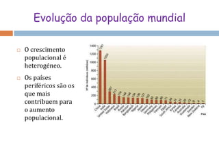 Evolução da população mundialO crescimento populacional é heterogéneo.