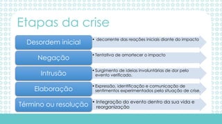 • decorrente das reações iniciais diante do impacto
Desordem inicial
•Tentativa de amortecer o impacto
Negação
•Surgimento de ideias involuntárias de dor pelo
evento verificado.Intrusão
•Expressão, identificação e comunicação de
sentimentos experimentados pela situação de crise.Elaboração
• Integração do evento dentro da sua vida e
reorganizaçãoTérmino ou resolução
Etapas da crise
 