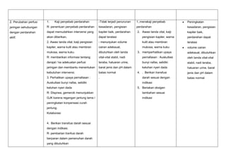 2. Perubahan perfusi

1.

jaringan sehubungan

Kaji penyebab perdarahan

-Tidak terjadi penurunan

1,.menakaji penyebab

Peningkatan

R: penentuan penyebab perdarahan

kesadaran, pengisian

perdarahan

kesadaran, pengisian

dengan perdarahan

dapat memudahkan intervensi yang

kapiler baik, perdarahan

aktif.

akan diberikan,

dapat teratasi

pengisian kapiler, warna

perdarahan dapat

2. Awasi tanda vital, kaiji pengisian

- menunjukan volume

kulit atau membran

teratasi

kapiler, warna kulit atau membran

cairan adekauat,

mukosa, warna kuku

volume cairan

mukosa, warna kuku.

dibutuhkan oleh tanda

R: memberikan informasi tentang

vital-vital stabil, nadi

pernafasan : Auskultasi

oleh tanda vital-vital

derajat / ke adekuatan perfusi

teraba, haluaran urine,

bunyi nafas, selidiki

stabil, nadi teraba,

jaringan dan membantu menentukan

barat jenis dan pH dalam

keluhan nyeri dada

haluaran urine, barat

kebutuhan intervensi.

batas normal

3. Perhatikan upaya pernafasan :

.

Auskultasi bunyi nafas, selidiki
keluhan nyeri dada

2. Awasi tanda vital, kaiji

3. memperhatikan upaya

4. . Berikan transfusi
darah sesuai dengan
indikasi
5. Beriakan oksigen

R: Dispnea, gemercik menunjukkan

tambahan sesuai

GJK karena regangan jantung lama /

indikasi

peningkatan konpensasi curah
jantung.
Kolaborasi

4. Berikan transfusi darah sesuai
dengan indikasi.
R: pembarian tranfusi darah
berparan dalam pemenuhan darah
yang dibutuhkan

kapiler baik,

adekauat, dibutuhkan

jenis dan pH dalam
batas normal

 