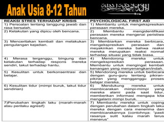 REAKSI STRES TERHADAP KRISIS PSYCHOLOGICAL FIRST AID
1) Persoalan tentang tanggung jawab dan
rasa bersalah.
1) Membantu untuk mengekspresikan
perasaan mereka.
2) Ketakutan yang dipicu oleh bencana. 2) Membantu mengidentifikasi
perasaan mereka mengenai peristiwa
bencana.
3) Menceritakan kembali dan melakukan
pengulangan kejadian.
3) Membiarkan mereka berbicara,
mengekspresikan perasaan dan
meyakinkan mereka bahwa reaksi
mereka merupakan reaksi normal
terhadap situasi yang tidak biasa.
4) Merasa terganggu, bingung dan
ketakutan terhadap respons mereka
sendiri, takut terhadap hantu.
4) Mendorong mereka untuk
mengekspresikan perasaan.
Membantu untuk mengingat kembali
kenangan yang menyenangkan/indah.
5) Kesulitan untuk berkonsentrasi dan
belajar.
5) Mendorong mereka untuk berbicara
dengan guru-guru tentang pikiran-
pikiran yang mengganggu proses
belajar mereka.
6) Kesulitan tidur (mimpi buruk, takut tidur
sendirian)
6) Mendukung mereka untuk
membicarakan mimpi-mimpi yang
mereka alami pada saat tidur,
memberikan informasi mengapa kita
mengalami mimpi buruk.
7)Perubahan tingkah laku (marah-marah
atau perilaku agresif)
7) Membantu mereka untuk coping
dengan perubahan dalam tingkah laku
mereka dengan cara menerima dan
membicarakannya (contohnya: “pasti
rasanya sulit kalau marah terus
menerus”
 