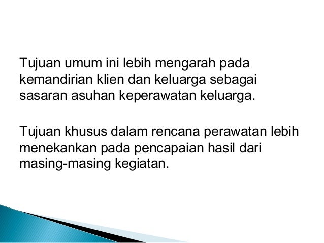 Intervensi Keperawatan Keluarga
