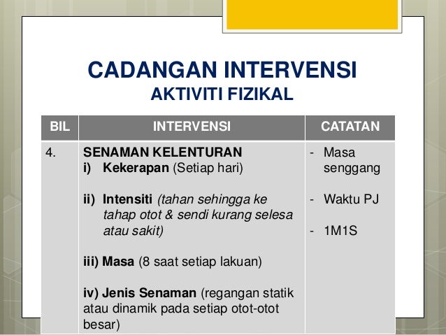 Intervensi Segak Sk Atas Tol K Trg