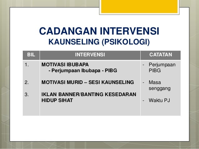 Intervensi Segak Sk Atas Tol K Trg