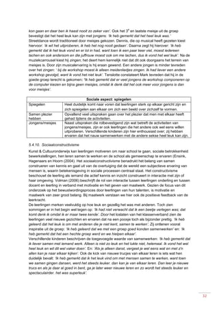 32
kon gaan en daar ben ik haast nooit zo zeker van’. Ook het 3
e
en laatste meisje uit de groep
bevestigt dat het heel leuk kan zijn met jongens: ‘Ik heb gemerkt dat het heel leuk was.’
Streetdance wordt traditioneel door meisjes gekozen. Dennis, die op musical heeft gezeten kiest
hiervoor: ‘ik wil het uitproberen, ik heb het nog nooit gedaan’. Daarna zegt hij hierover: ‘Ik heb
gemerkt dat ik het leuk vond en er lol in had, want toen ik een paar keer viel, moest iedereen
lachen en ook andersom en die juffrouw moest ook om me lachen, dus ik vond het wel leuk’. Na de
muziekcarrousel kiest hij zingen; het deert hem kennelijk niet dat dit ook doorgaans het terrein van
meisjes is. Door zijn musicalervaring is hij eraan gewend. Een andere jongen is minder tevreden
over het zingen: ‘ bij de workshop moest ik alleen meidenliedjes zingen. Ik had liever een andere
workshop gevolgd, want ik vond het niet leuk’. Tenslotte constateert Mark tevreden dat hij in de
goede groep terecht is gekomen: ‘Ik heb gemerkt dat er veel jongens de workshop componeren op
de computer kiezen en bijna geen meisjes, omdat ik denk dat het ook meer voor jongens is dan
voor meisjes’.
Sociale aspect: spiegelen
Spiegelen Heel duidelijk komt naar voren dat leerlingen sterk op elkaar gericht zijn en
zich spieigelen aan elkaar om zich een beeld over zichzelf te vormen.
Samen plezier
hebben
Opvallend veel uitspraken gaan over het plezier dat men met elkaar heeft
gehad tijdens de activiteiten.
Jongens/meisjes Naast uitspraken die rolbevestigend zijn wat betreft de activiteiten van
jongens/meisjes, zijn er ook leerlingen die het andere ook wel eens willen
uitproberen. Verschillende kinderen zijn hier enthousiast over; zij hebben
ervaren dat het nauw samenwerken met de andere sekse heel leuk kan zijn.
5.4.10. Sociaalconstructivisme
Kunst & Cultuuronderwijs kan leerlingen motiveren om naar school te gaan, sociale betrokkenheid
bewerkstellingen, hen leren samen te werken en de school als gemeenschap te ervaren (Ensink,
Hagenaars en Hoorn (2004). Het sociaalconstructivisme benadrukt het belang van samen
construeren van kennis en gaat uit van de overtuiging dat de wereld een subjectieve ervaring van
mensen is, waarin betekenisgeving in sociale processen centraal staat. Het constructivisme
beschouwt de leerling als iemand die actief kennis en inzicht construeert in interactie met zijn of
haar omgeving. Volman (2006) beschrijft de rol van interactie tussen leerlingen onderling en tussen
docent en leerling in verband met motivatie en het geven van maatwerk. Gezien de focus van dit
onderzoek op het bewustwordingsproces door leerlingen van hun talenten, is motivatie en
maatwerk van zeer groot belang. Bij maatwerk verstaan we hier ook de positieve feedback van de
leerkracht.
De leerlingen merken veelvuldig op hoe leuk en gezellig het was met anderen. Toch zien
sommigen er in het begin wel tegen op: ‘Ik had niet verwacht dat ik een beetje verlegen was; dat
komt denk ik omdat ik er maar twee kende’. Door het loslaten van het klassenverband zien de
leerlingen veel nieuwe gezichten en ervaren dat na een poosje toch als bijzonder prettig. ‘Ik heb
geleerd dat het leuk is om met anderen die je niet kent, samen te werken’. Zij ontlenen vooral
inspiratie uit de groep: ‘Ik heb geleerd dat we met een groep goed konden samenwerken’ en: ‘Ik
heb gemerkt dat het een hechte groep werd en we hielpen elkaar’.
Verschillende kinderen beschrijven de toegevoegde waarde van samenwerken: ‘Ik heb gemerkt dat
ik liever samen met iemand werk. Alleen is niet zo leuk en het lukte niet, helemaal. Ik vond het wel
heel leuk en wil dit wel vaker doen’. En: ‘Als je alleen danst, vergeet je wel eens wat en met z'n
allen kan je naar elkaar kijken’. Ook de kick van nieuwe trucjes van elkaar leren is iets wat hen
duidelijk bevalt: ‘Ik heb gemerkt dat ik het leuk vind om met mensen samen te werken, want toen
we samen gingen dansen, werd het steeds leuker. dan kan je van elkaar leren. Dan leer je nieuwe
trucs en als je daar al goed in bent, ga je later weer nieuwe leren en zo wordt het steeds leuker en
spectaculairder. het was superleuk’.
 