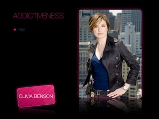 ADDICTIVENESS
★   hot




                    Text




    OLIVIA BENSON
 