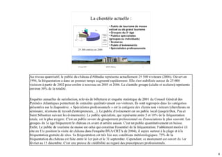 Intervention Abbadia