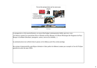 Intervention Abbadia