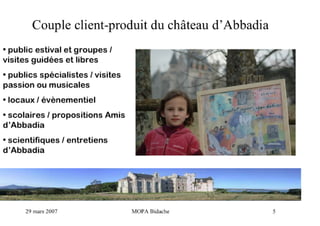 Intervention Abbadia