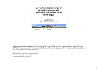 Intervention Abbadia