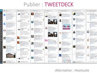 Publier : TWEETDECK
Alternative : Hootsuite
• Avoir en un clin d’œil sa timeline,
ses mentions, les messages privés
mais a...