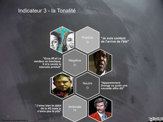 This work is licensed under a Creative Commons Attribution-NonCommercial 4.0 International License. @Médhi
22
Indicateur 3 - la Tonalité
Positive

"Je suis content
de l'arrivé de l'été"
Négative

"Gros #Fail ce
vendeur en boutique,
il m'a vendu le
mauvais produit"
Neutre

"Apparemment
Orange va sortir une
nouvelle offre 4G"
Ambivale
nt
"J'aime bien le débit
de la 4G mais je
n'aime pas le prix"
 