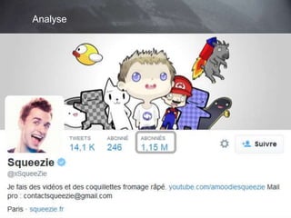 This work is licensed under a Creative Commons Attribution-NonCommercial 4.0 International License. @Médhi
29
Analyse
 