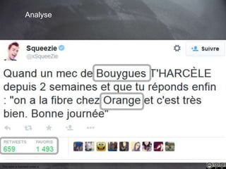 This work is licensed under a Creative Commons Attribution-NonCommercial 4.0 International License. @Médhi
30
Analyse
 