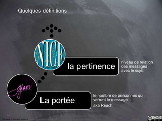 This work is licensed under a Creative Commons Attribution-NonCommercial 4.0 International License. @Médhi
43
La portée
le nombre de personnes qui
verront le message
aka Reach
la pertinence
niveau de relation
des messages
avec le sujet
Quelques définitions
 