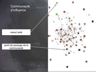 This work is licensed under a Creative Commons Attribution-NonCommercial 4.0 International License. @Médhi
48
 