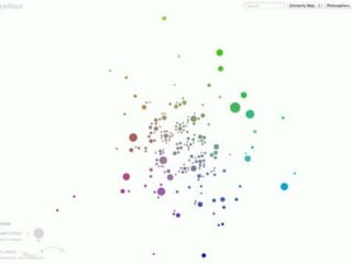 This work is licensed under a Creative Commons Attribution-NonCommercial 4.0 International License. @Médhi
Etude de cas : le réseau des influenceurs sur la big data
source http://www.traackr.com/
 