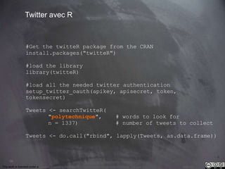 This work is licensed under a Creative Commons Attribution-NonCommercial 4.0 International License. @Médhi
56
A Minimum Viable Twitter Analysis Tool
 