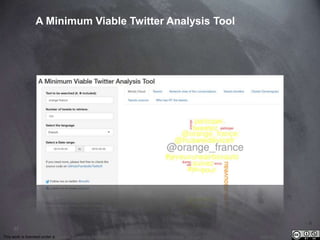 This work is licensed under a Creative Commons Attribution-NonCommercial 4.0 International License. @Médhi
57
Facebook
 