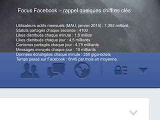 This work is licensed under a Creative Commons Attribution-NonCommercial 4.0 International License. @Médhi
59
Comment Facebook fait pour savoir quoi publier sur
votre TimeLine ?
 