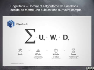 This work is licensed under a Creative Commons Attribution-NonCommercial 4.0 International License. @Médhi
62
Définition des variables de la formule du Edge
Rank
Pour chacun de ses utilisateurs Facebook procède à un calcul et définit
un indice de pondération qui décide dans quel ordre il mettra l’action d’un
ami de l’utilisateur. Plus le poids est important, plus la publication sera en
haut du newsfeed.
Affinity = the relationship between you and each individual fan. That is,
how often a fan views and interacts with your Facebook page and
individual posts. Plus, how much you engage with your fans: Facebook
rewards you for building relationships!
Weight = typically, photos receive the highest weight, followed by videos,
links, status updates and apps. Manual posts receive more weight than
posts by apps.
Decay/Time = the more recent your post, the higher your EdgeRank
score. A popular piece of content will stay for a longer period of time in
the News Feed of your fans.
 