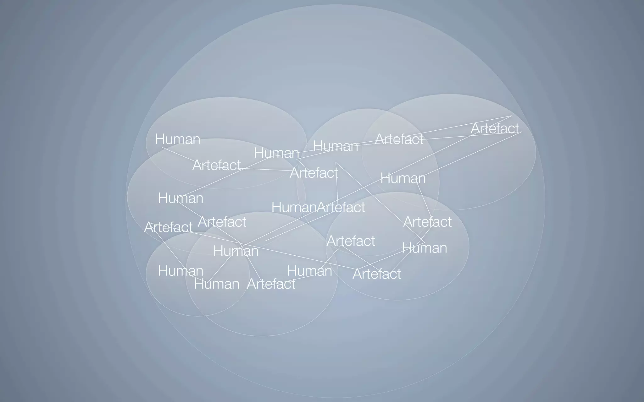 Intervention In Interactive Environments