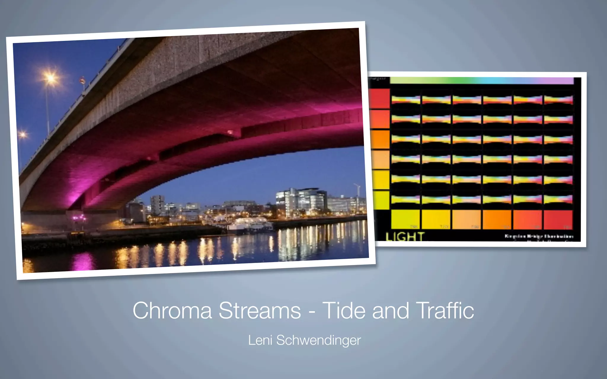 Intervention In Interactive Environments