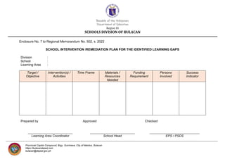 Republic of the Philippines
Department of Education
Region III
SCHOOLS DIVISION OF BULACAN
Provincial Capitol Compound, Brgy. Guinhawa, City of Malolos, Bulacan
https://bulacandeped.com
bulacan@deped.gov.ph
Enclosure No. 7 to Regional Memorandum No. 502, s. 2022
SCHOOL INTERVENTION /REMEDIATION PLAN FOR THE IDENTIFIED LEARNING GAPS
Division :
School :
Learning Area :
Target /
Objective
Intervention(s) /
Activities
Time Frame Materials /
Resources
Needed
Funding
Requirement
Persons
Involved
Success
Indicator
Prepared by
_________________________
Learning Area Coordinator
Approved
_________________________
School Head
Checked
____________________________
EPS / PSDS
 