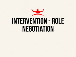 INTERVENTION - ROLE
NEGOTIATION
 