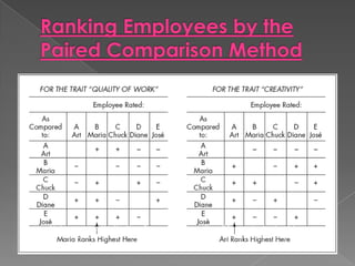 HOW are you going to do it?8