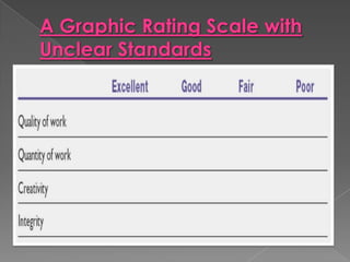 RealisticRealistic, in this case, means “do-able” not easy. A realistic project may push the skills and knowledge of the people working on it but it shouldn’t break them.Devise a plan or a way of getting there which makes the goal realistic. Be sure to set goals that you can attain with some effort.Set the bar high enough for a satisfying achievement.11