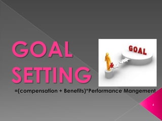 Intervention Overview Human Process Interventions