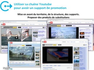 Utiliser sa chaîne Youtube
pour avoir un support de promotion
  Mise en avant du territoire, de la structure, des supports.
           Proposer des produits de substitutions
 