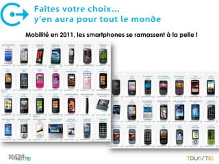 Faîtes votre choix…
  y’en aura pour tout le monde
Mobilité en 2011, les smartphones se ramassent à la pelle !
 