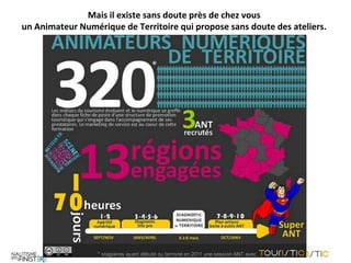 Mais il existe sans doute près de chez vous
un Animateur Numérique de Territoire qui propose sans doute des ateliers.
 