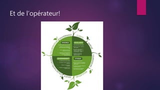 Et de l’opérateur!
 