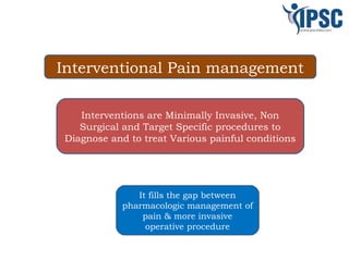 Interventional approach to back pain Management | PPT