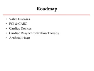 Roadmap Valve Diseases PCI & CABG Cardiac Devices Cardiac Resynchronization Therapy Artificial Heart 