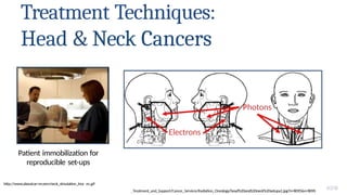 Neck Fix Radiotherapy Interventional radiotherapy and radiation therapy.pptx